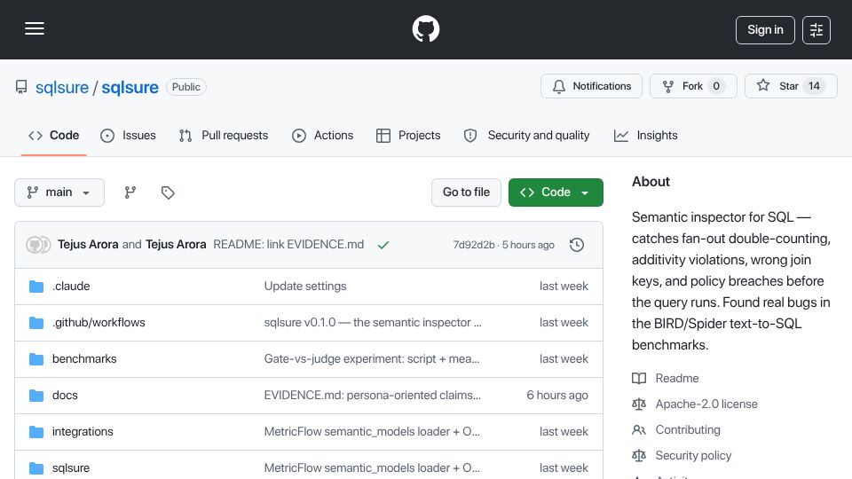 Screenshot of github.com: Show HN: Sqlsure – deterministic semantic checks for AI-generated SQL
