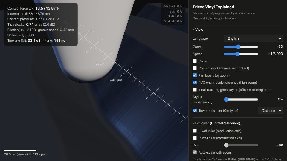 Screenshot of frieve-a.github.io: Frieve Vinyl Explained – Microscopic stylus/groove physics simulation