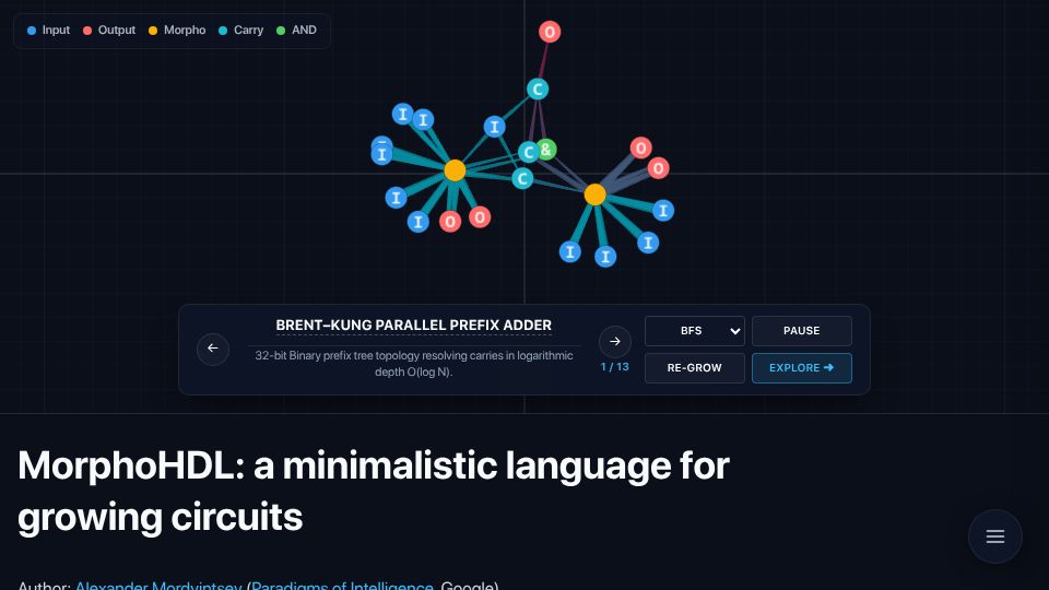 Screenshot of paradigms-of-intelligence.github.io: MorphoHDL: A minimalistic language for growing circuits