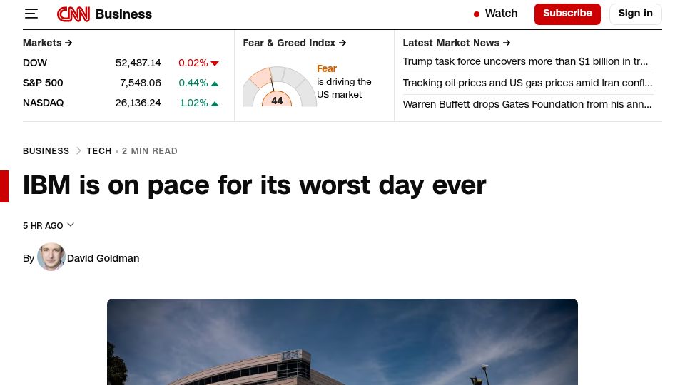 Screenshot of cnn.com: IBM Stock has worst day