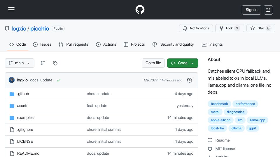 Screenshot of github.com: Same model, same Q4_K_M label: 5.02, 5.07 and 5.27 bits per weight