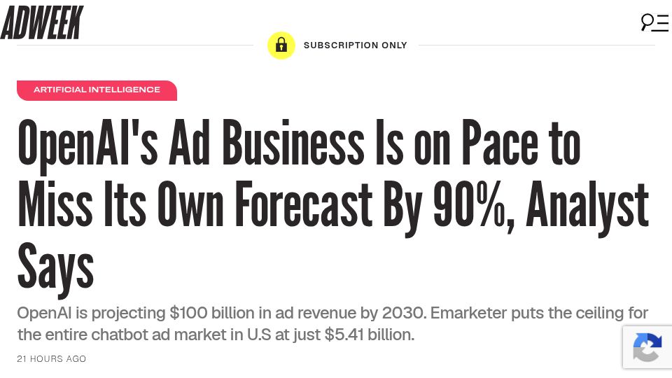 Screenshot of adweek.com: OpenAI's Ad Business Is on Pace to Miss Its Own Forecast by 90%, Analyst Says