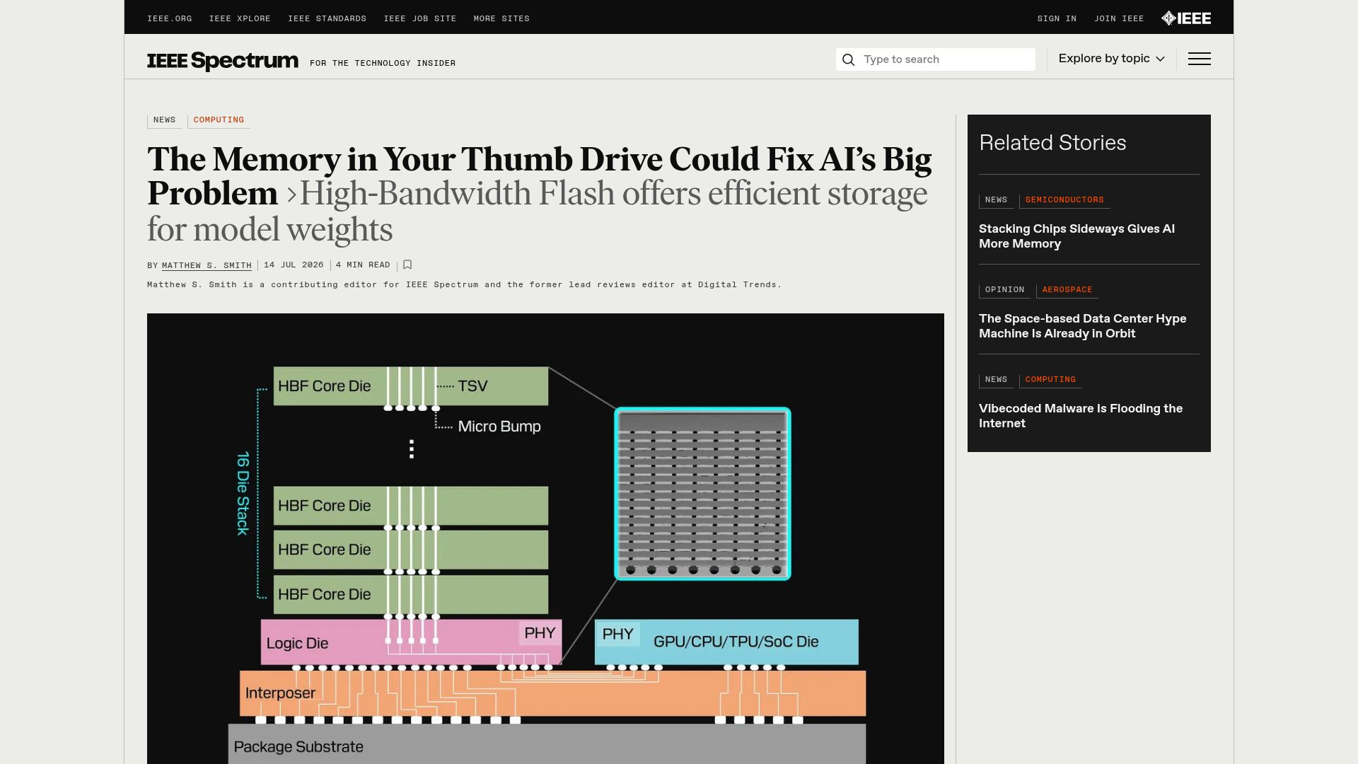 Screenshot of spectrum.ieee.org: High-Bandwidth Flash offers efficient storage for model weights