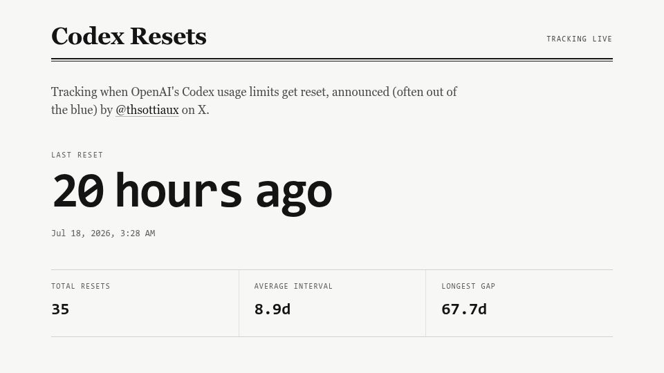Screenshot of codex-resets.com: Codex Resets