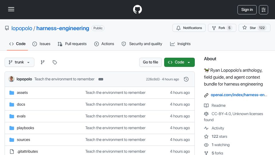 Screenshot of github.com: Harness Engineering