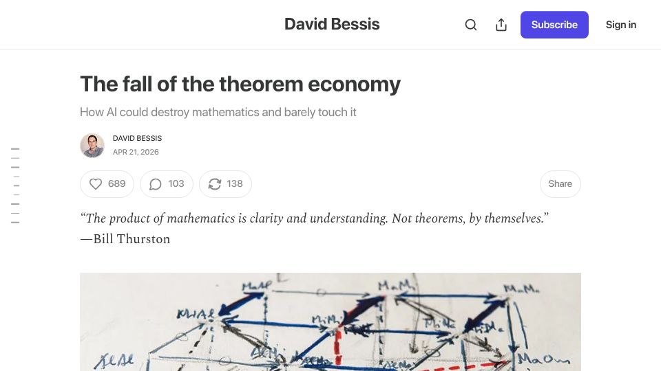 Screenshot of davidbessis.substack.com: The fall of the theorem economy