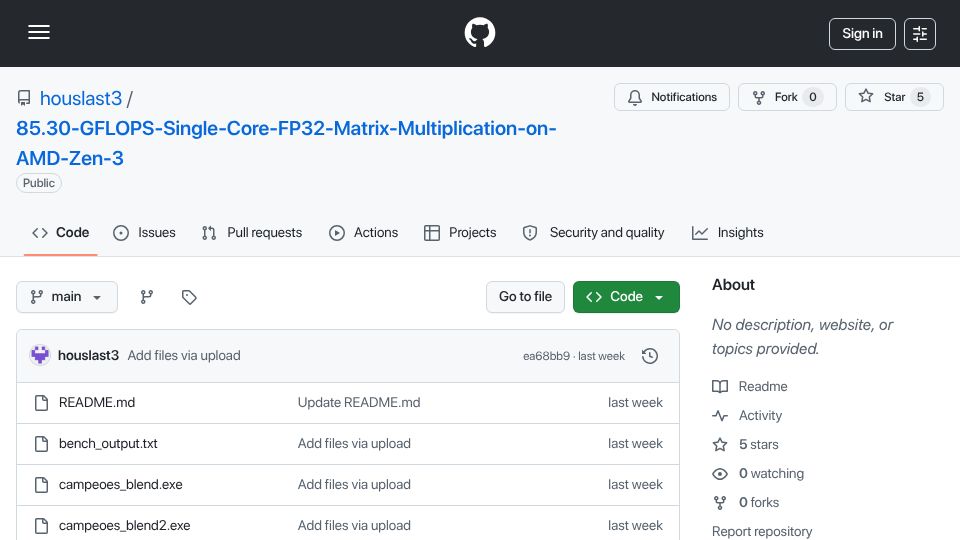 Screenshot of github.com: 85.3 GFlops: Optimizing FP32 Matrix Multiplication on a Single AMD Zen 3 Core