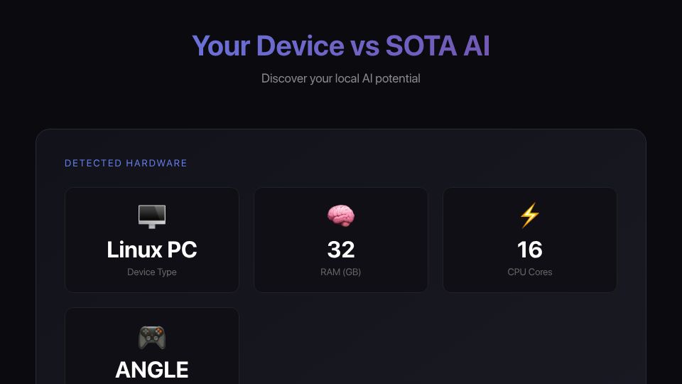 Screenshot of localsotabenchmark.engineersf.dev: I built a page that tells you what AI model your laptop can run