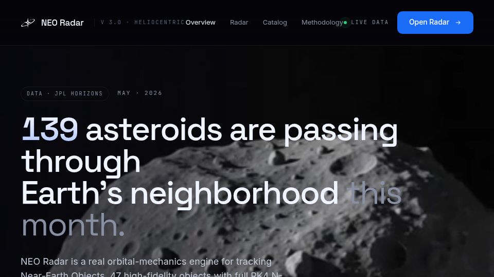 Screenshot of neoradar.space: Neo Radar: A browser-based orbital mechanics engine with 41k real asteroids
