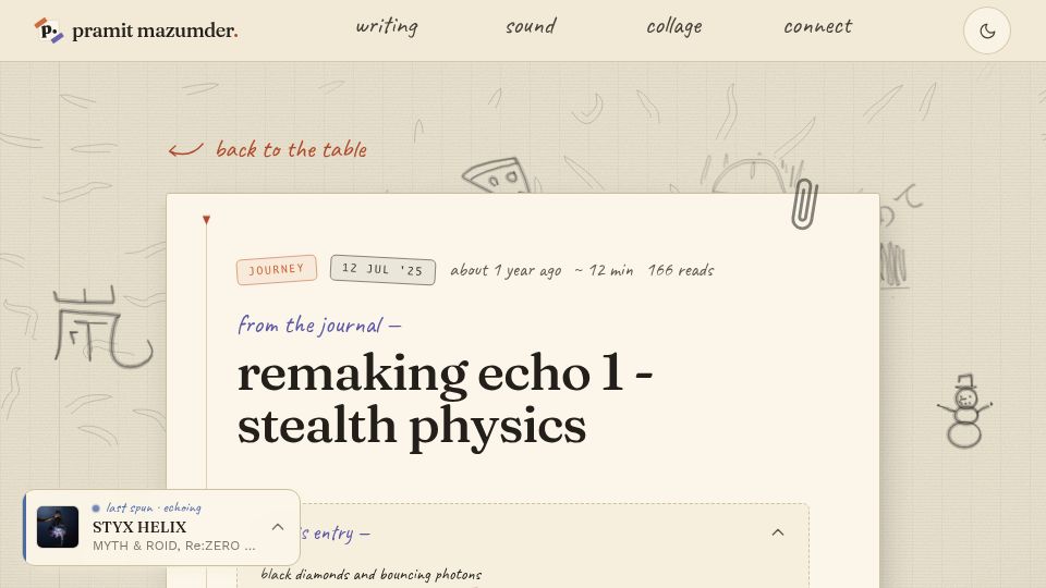 Screenshot of pramit.gg: Recreating the math behind the first stealth aircraft