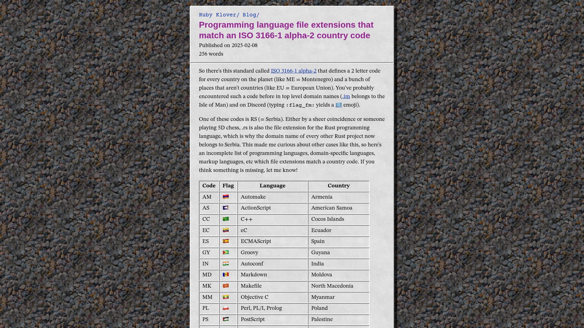 Screenshot of bruh.ltd: Programming language file extensions that match ISO 3166-1 alpha-2 country codes