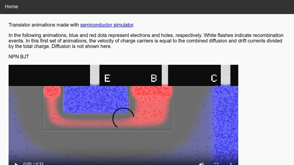 Screenshot of brandonli.net: Show HN: I made some transistor animations