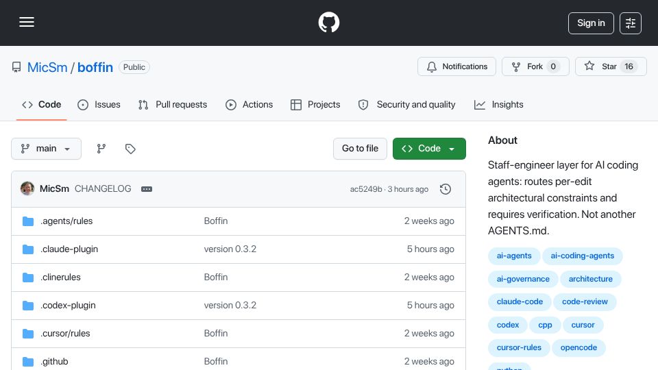 Screenshot of github.com: Show HN: Boffin – Staff-engineer layer for AI coding agents