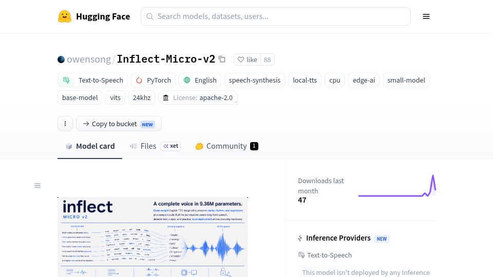 Screenshot of huggingface.co: Inflect-Micro-v2: complete voice in 9.36M parameters
