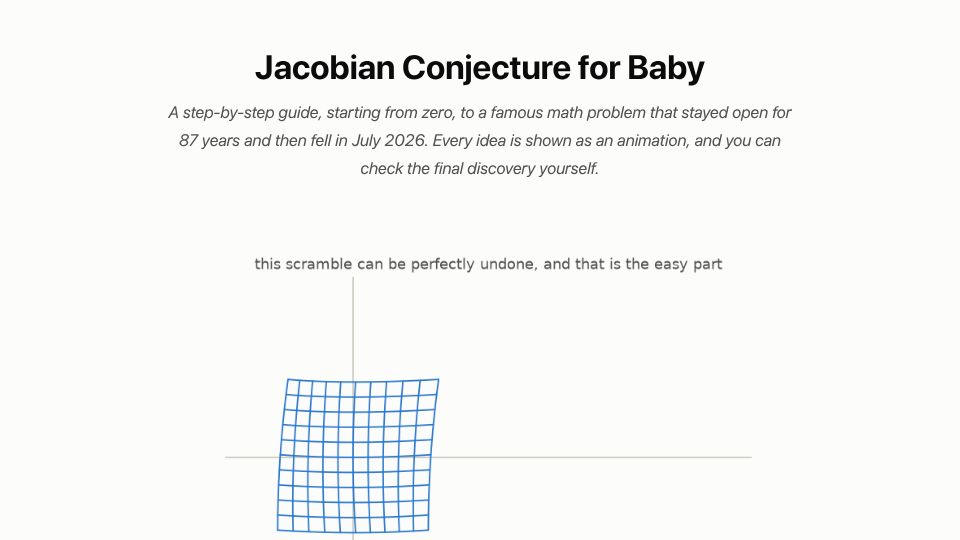 Screenshot of muchmirul.github.io: Jacobian Conjecture for Baby