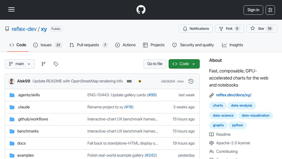 Screenshot of github.com: Show HN: XY – A Fast, composable, GPU-accelerated interactive plotting library