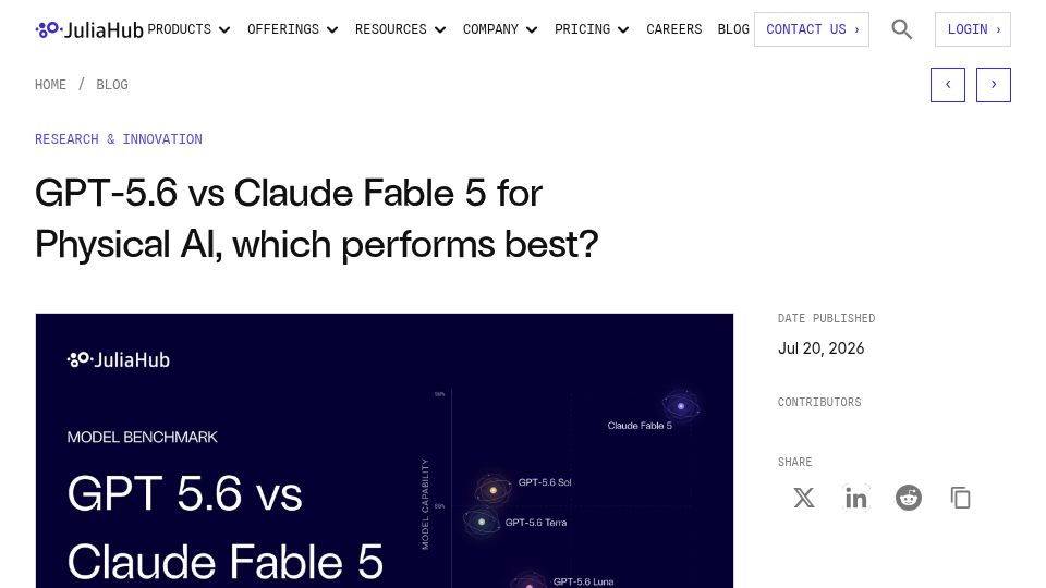 Screenshot of juliahub.com: GPT-5.6 vs. Claude Fable 5 for Physical AI, which performs best?