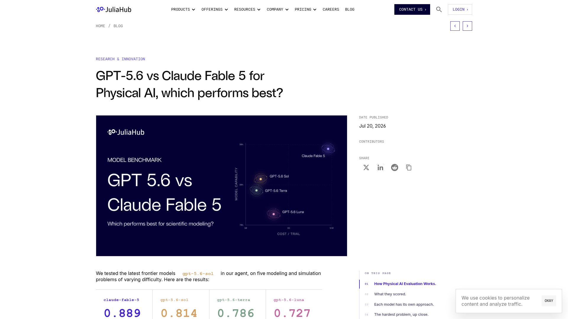 Screenshot of juliahub.com: GPT-5.6 vs. Claude Fable 5 for Physical AI, which performs best?
