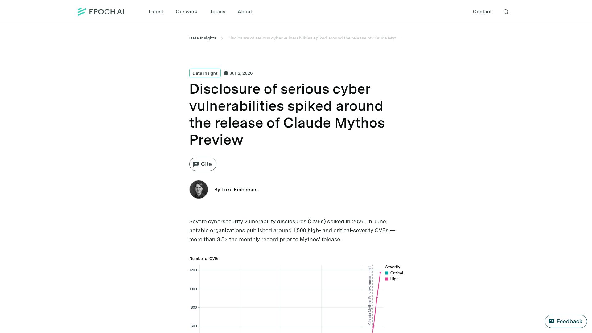 Screenshot of epoch.ai: New serious vulnerabilities spiked around release of Claude Mythos Preview