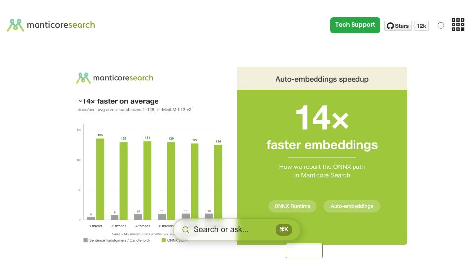 Screenshot of manticoresearch.com: 14× faster embeddings: how we rebuilt the ONNX path in Manticore