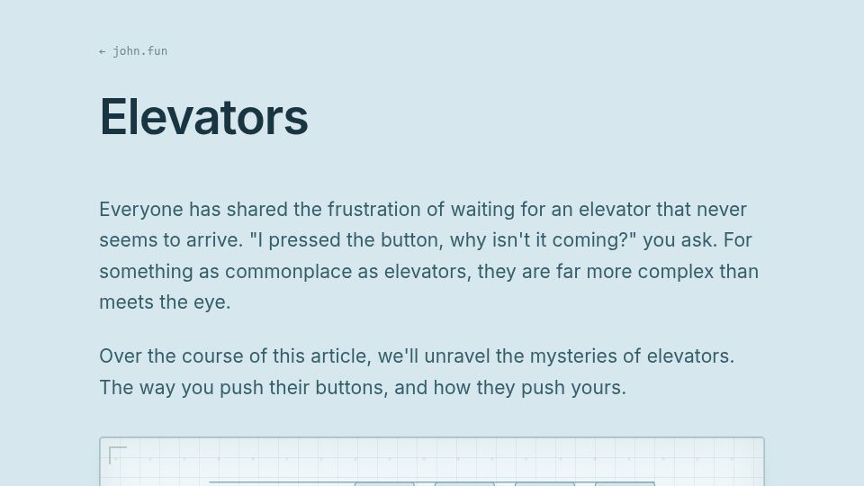 Screenshot of john.fun: Elevators