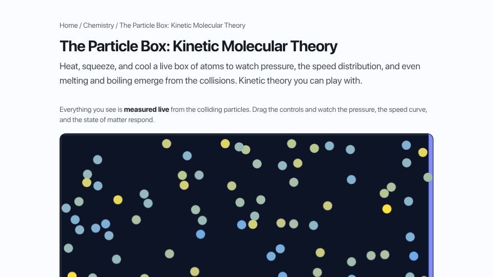 Screenshot of prepok.com: The Particle Box – Kinetic Molecular Theory Simulator