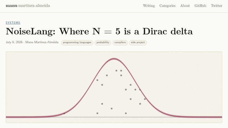Screenshot of manualmeida.dev: NoiseLang: Where N = 5 is a Dirac delta