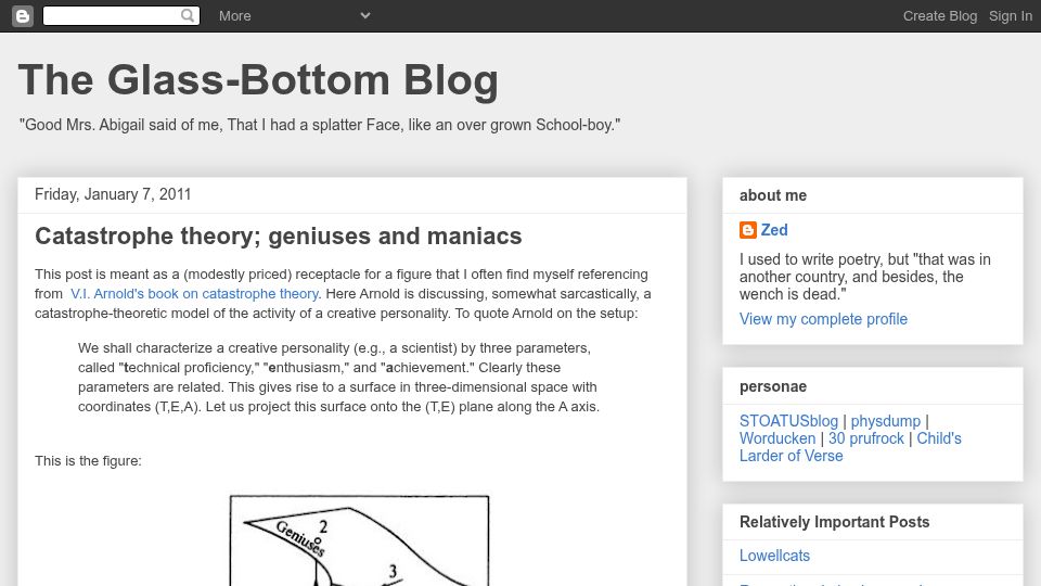 Screenshot of glassbottomblog.blogspot.com: Catastrophe theory; geniuses and maniacs (2011)