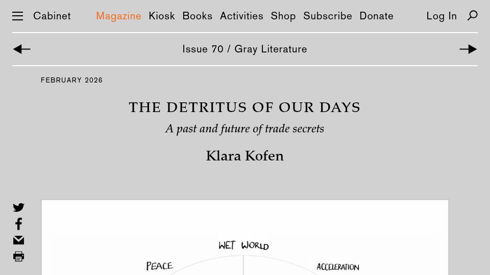 Screenshot of cabinetmagazine.org: A past and future of trade secrets