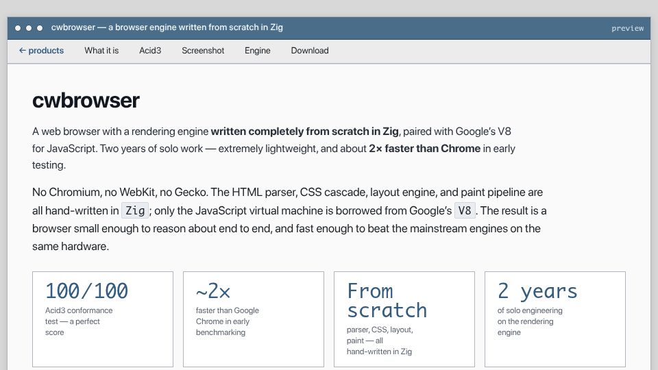 Screenshot of code.intellios.ai: Show HN: I worked on a new browser for 2 years, today it passed Acid 3