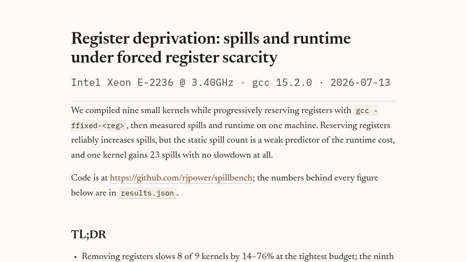 Screenshot of rjp.io: Register deprivation: spills and runtime under forced register scarcity