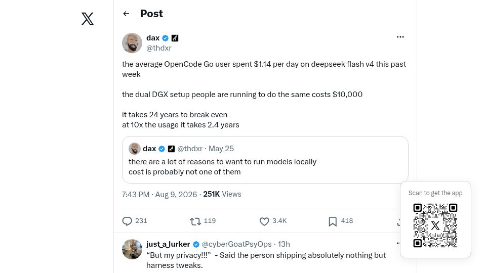 Screenshot of twitter.com: DeepSeek costs OpenCode Go user $1.14/day; dual DGX breaks even in 24 years