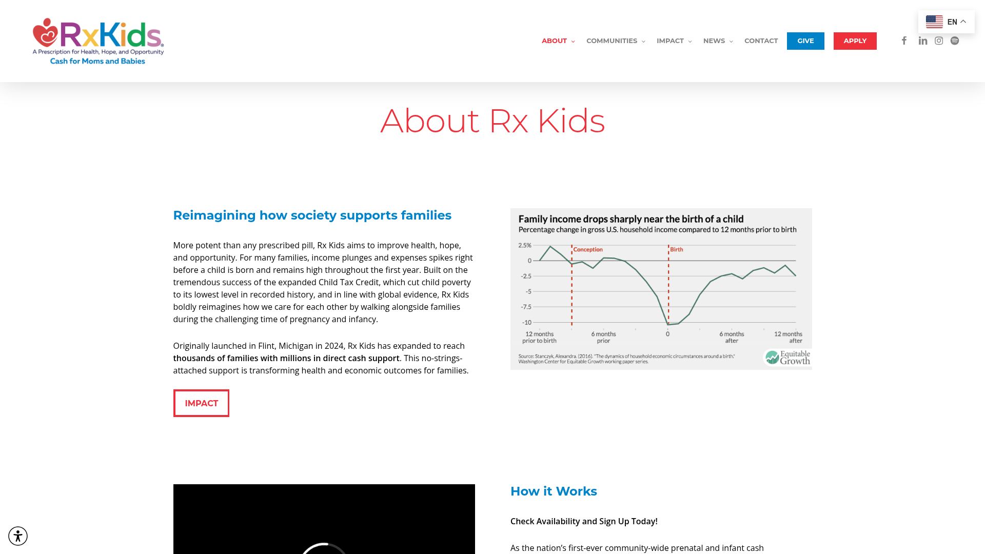 Screenshot of rxkids.org: About Rx Kids