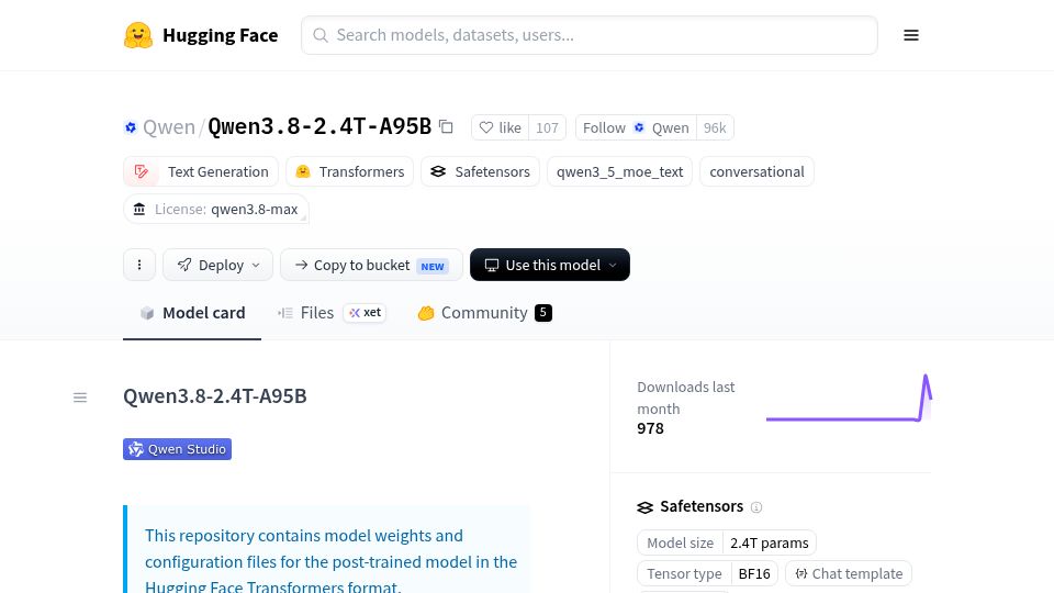 Screenshot of huggingface.co: Qwen3.8-2.4T