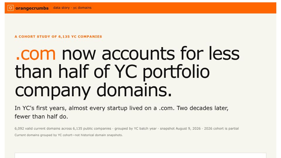 Screenshot of orangecrumbs.com: YC startups are abandoning .com