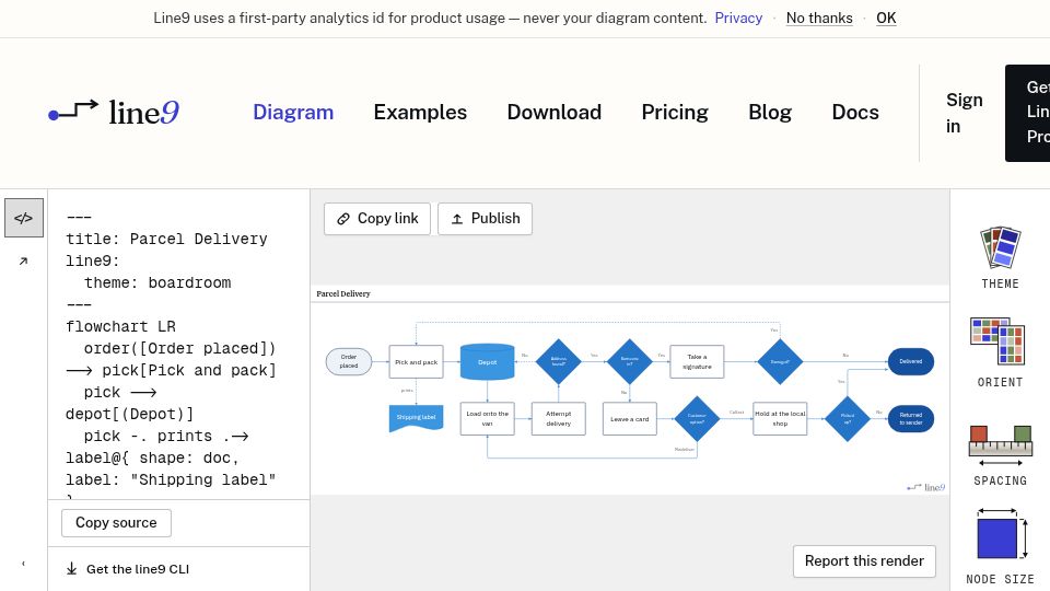 Screenshot of line9.ai: Show HN: Line9 – A Mermaid rendering engine with its own layout