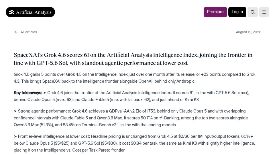 Screenshot of artificialanalysis.ai: Grok 4.6 scores 61 on the Artificial Analysis Intelligence Index