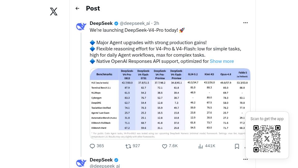 Screenshot of twitter.com: DeepSeek API Pricing Update