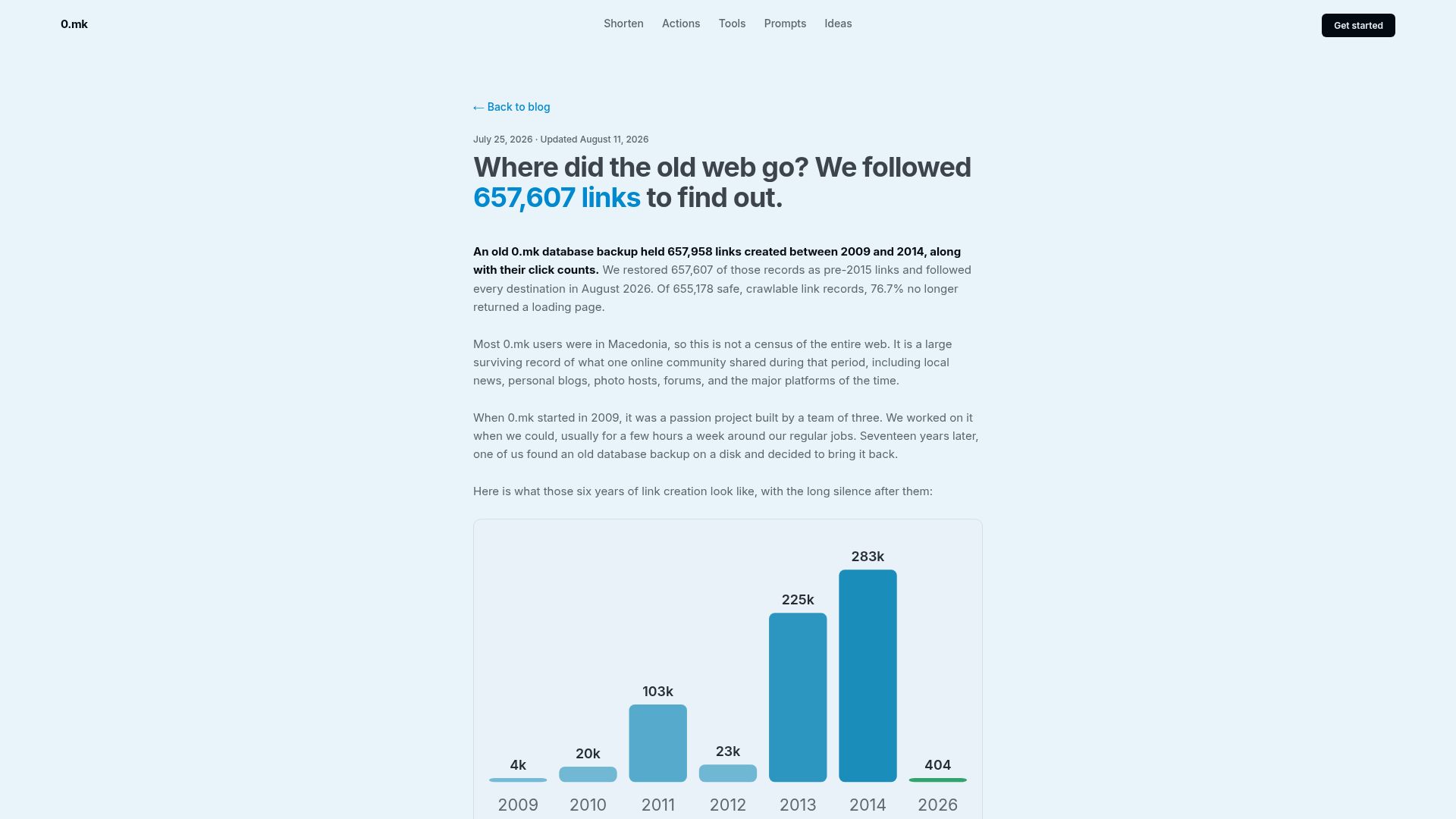 Screenshot of 0.mk: Where did the old web go? We followed 657,607 links to find out