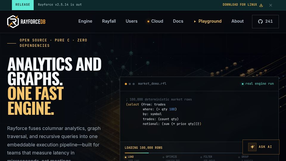 Screenshot of rayforcedb.com: RayforceDB – a pure C analytics database with a Lisp-like syntax
