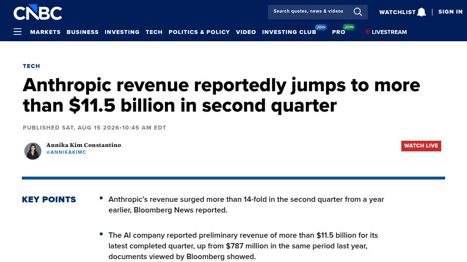 Screenshot of cnbc.com: Anthropic revenue reportedly jumps to more than $11.5B in second quarter