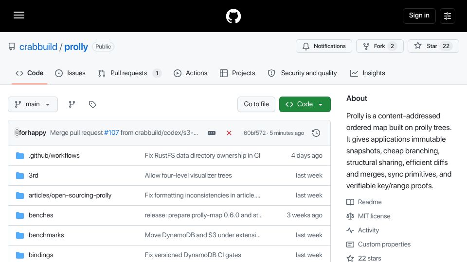Screenshot of github.com: Prolly: A content-addressed ordered map built on prolly trees