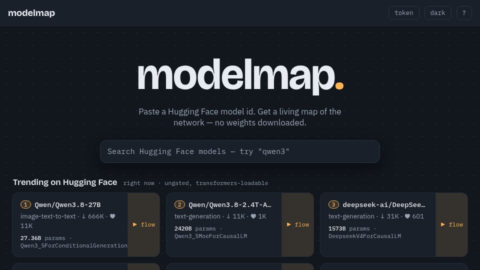 Screenshot of modelmap.cc: Show HN: Interactive, animated architecture of any HuggingFace models