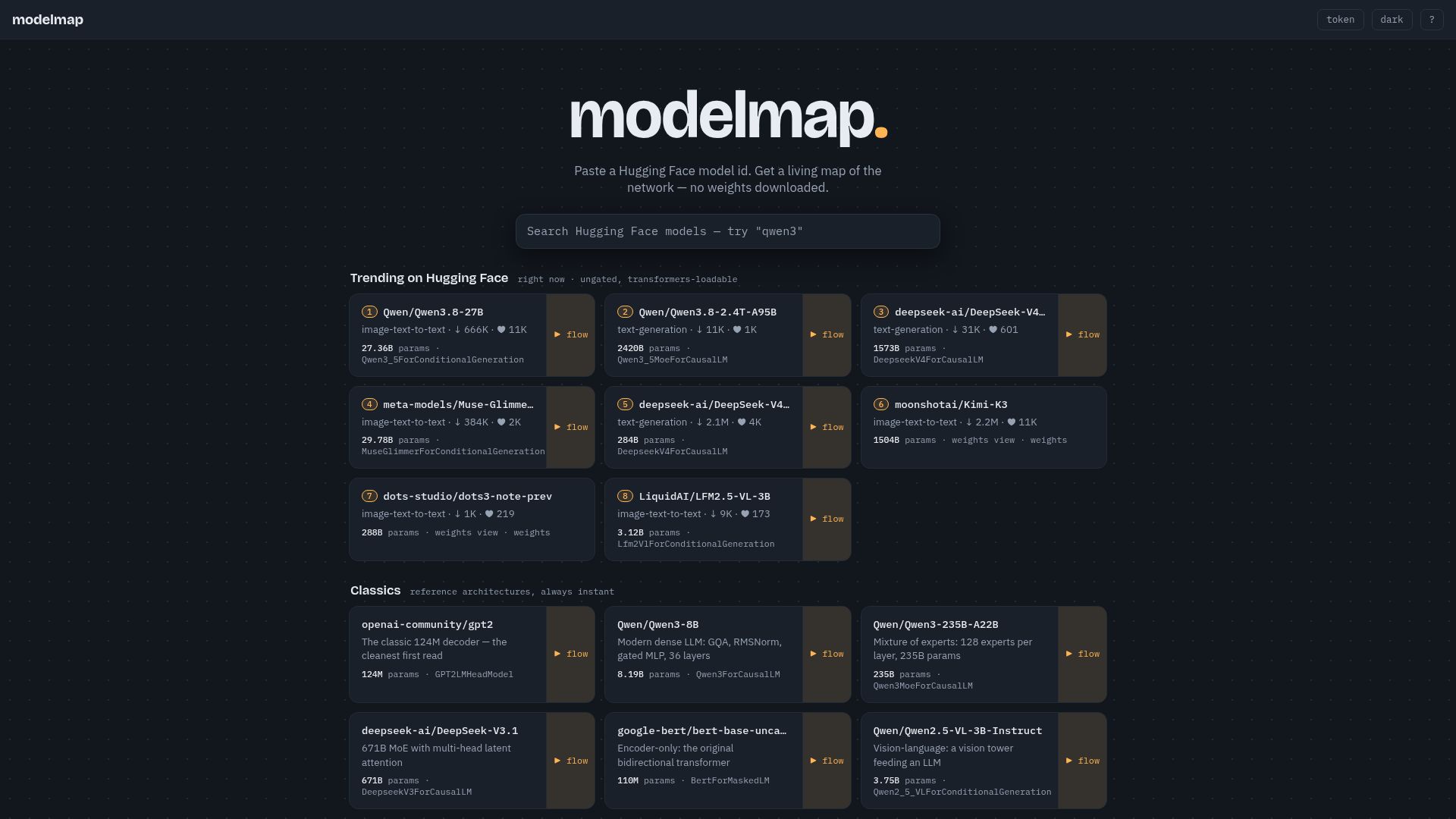 Screenshot of modelmap.cc: Show HN: Interactive, animated architecture of any HuggingFace models