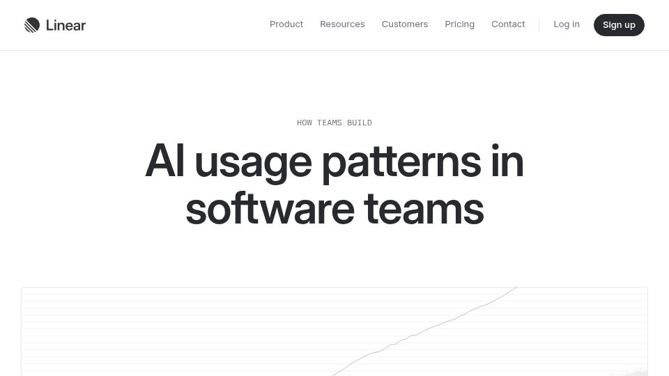 Screenshot of linear.app: AI usage patterns in software teams