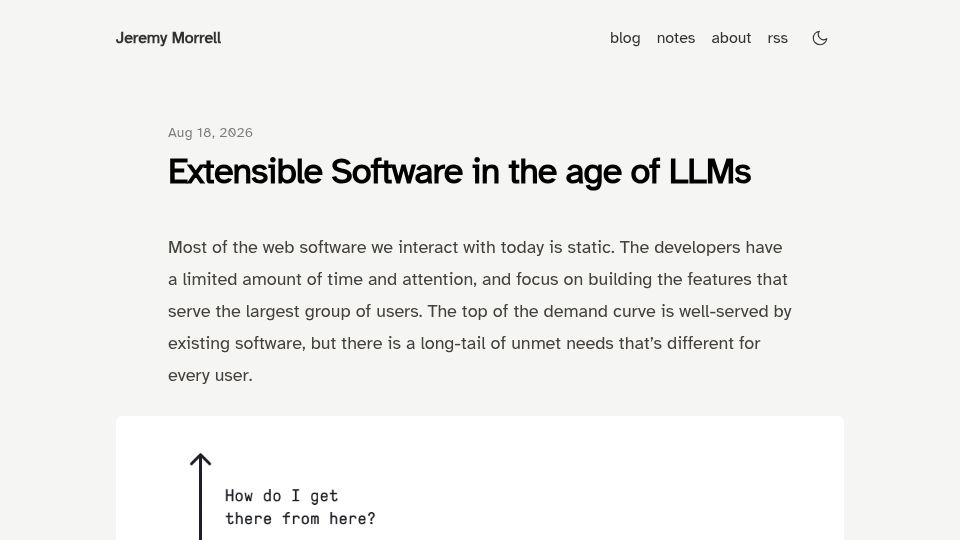 Screenshot of jeremymorrell.dev: Extensible Software in the age of LLMs