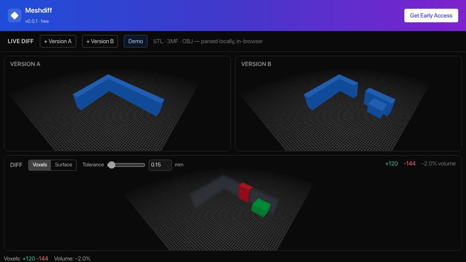Screenshot of meshdiff.com: Meshdiff – visually compare two STL versions in the browser, client-side