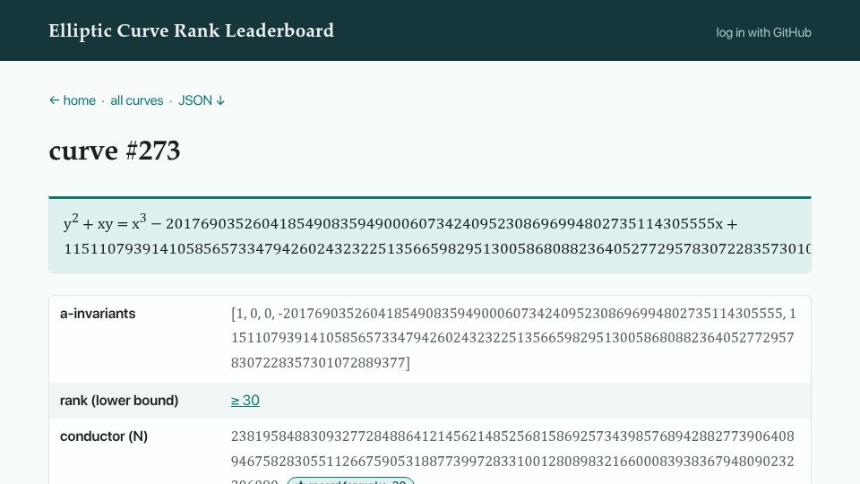 Screenshot of elliptic-rank.icarm.cloud: An elliptic curve of rank ≥ 30