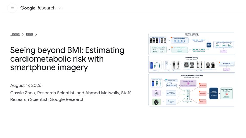 Screenshot of research.google: Seeing beyond BMI: Estimating cardiometabolic risk with smartphone imagery
