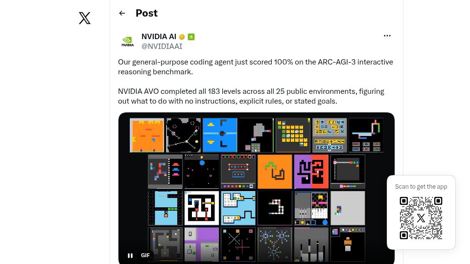 Screenshot of twitter.com: Nvidia AVO scores 100% on the ARC-AGI-3 interactive reasoning benchmark